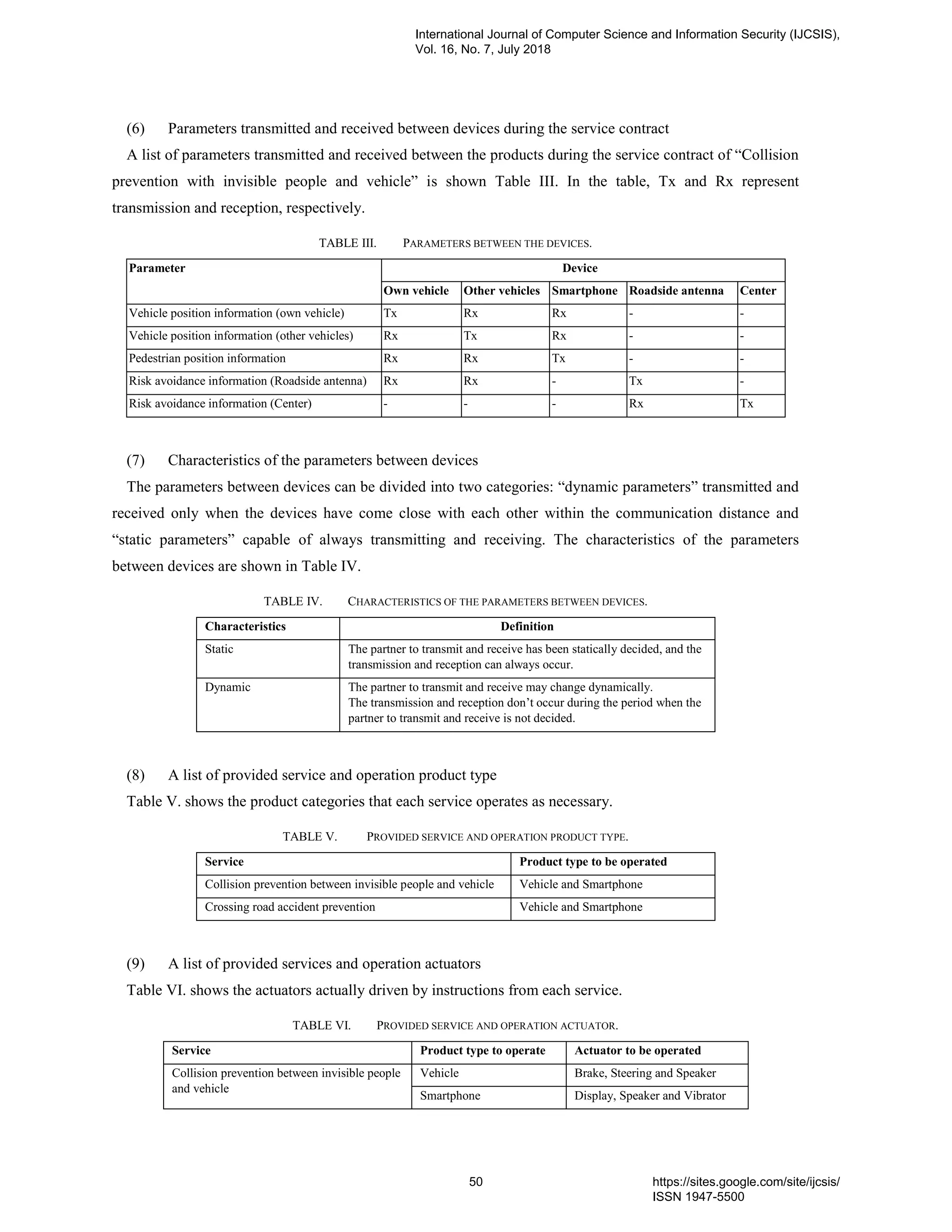 (6) Parameters transmitted and received between devices during the service contract
A list of parameters transmitted and received between the products during the service contract of “Collision
prevention with invisible people and vehicle” is shown Table III. In the table, Tx and Rx represent
transmission and reception, respectively.
TABLE III. PARAMETERS BETWEEN THE DEVICES.
Parameter Device
Own vehicle Other vehicles Smartphone Roadside antenna Center
Vehicle position information (own vehicle) Tx Rx Rx - -
Vehicle position information (other vehicles) Rx Tx Rx - -
Pedestrian position information Rx Rx Tx - -
Risk avoidance information (Roadside antenna) Rx Rx - Tx -
Risk avoidance information (Center) - - - Rx Tx
(7) Characteristics of the parameters between devices
The parameters between devices can be divided into two categories: “dynamic parameters” transmitted and
received only when the devices have come close with each other within the communication distance and
“static parameters” capable of always transmitting and receiving. The characteristics of the parameters
between devices are shown in Table IV.
TABLE IV. CHARACTERISTICS OF THE PARAMETERS BETWEEN DEVICES.
Characteristics Definition
Static The partner to transmit and receive has been statically decided, and the
transmission and reception can always occur.
Dynamic The partner to transmit and receive may change dynamically.
The transmission and reception don’t occur during the period when the
partner to transmit and receive is not decided.
(8) A list of provided service and operation product type
Table V. shows the product categories that each service operates as necessary.
TABLE V. PROVIDED SERVICE AND OPERATION PRODUCT TYPE.
Service Product type to be operated
Collision prevention between invisible people and vehicle Vehicle and Smartphone
Crossing road accident prevention Vehicle and Smartphone
(9) A list of provided services and operation actuators
Table VI. shows the actuators actually driven by instructions from each service.
TABLE VI. PROVIDED SERVICE AND OPERATION ACTUATOR.
Service Product type to operate Actuator to be operated
Collision prevention between invisible people
and vehicle
Vehicle Brake, Steering and Speaker
Smartphone Display, Speaker and Vibrator
International Journal of Computer Science and Information Security (IJCSIS),
Vol. 16, No. 7, July 2018
50 https://sites.google.com/site/ijcsis/
ISSN 1947-5500
 