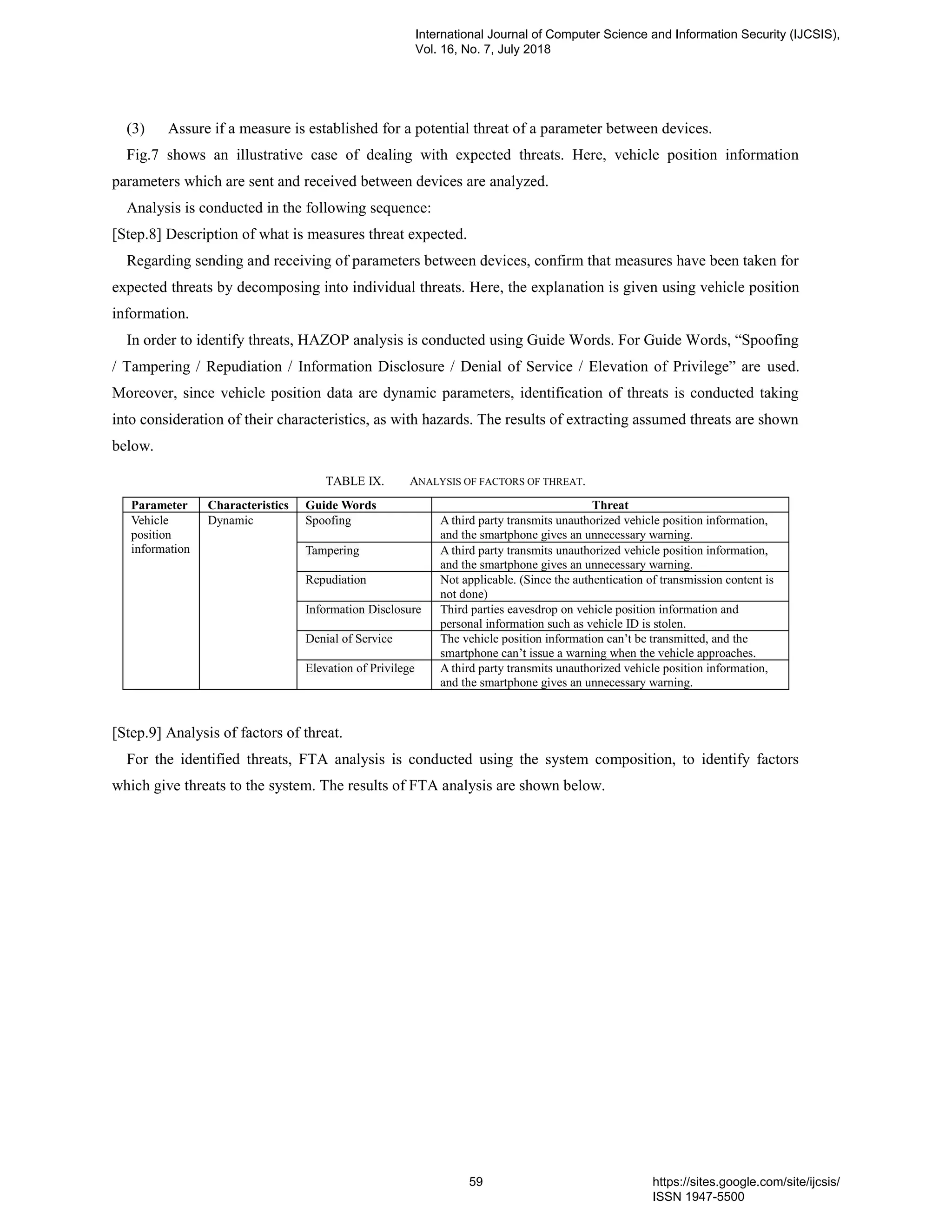 (3) Assure if a measure is established for a potential threat of a parameter between devices.
Fig.7 shows an illustrative case of dealing with expected threats. Here, vehicle position information
parameters which are sent and received between devices are analyzed.
Analysis is conducted in the following sequence:
[Step.8] Description of what is measures threat expected.
Regarding sending and receiving of parameters between devices, confirm that measures have been taken for
expected threats by decomposing into individual threats. Here, the explanation is given using vehicle position
information.
In order to identify threats, HAZOP analysis is conducted using Guide Words. For Guide Words, “Spoofing
/ Tampering / Repudiation / Information Disclosure / Denial of Service / Elevation of Privilege” are used.
Moreover, since vehicle position data are dynamic parameters, identification of threats is conducted taking
into consideration of their characteristics, as with hazards. The results of extracting assumed threats are shown
below.
TABLE IX. ANALYSIS OF FACTORS OF THREAT.
Parameter Characteristics Guide Words Threat
Vehicle
position
information
Dynamic Spoofing A third party transmits unauthorized vehicle position information,
and the smartphone gives an unnecessary warning.
Tampering A third party transmits unauthorized vehicle position information,
and the smartphone gives an unnecessary warning.
Repudiation Not applicable. (Since the authentication of transmission content is
not done)
Information Disclosure Third parties eavesdrop on vehicle position information and
personal information such as vehicle ID is stolen.
Denial of Service The vehicle position information can’t be transmitted, and the
smartphone can’t issue a warning when the vehicle approaches.
Elevation of Privilege A third party transmits unauthorized vehicle position information,
and the smartphone gives an unnecessary warning.
[Step.9] Analysis of factors of threat.
For the identified threats, FTA analysis is conducted using the system composition, to identify factors
which give threats to the system. The results of FTA analysis are shown below.
International Journal of Computer Science and Information Security (IJCSIS),
Vol. 16, No. 7, July 2018
59 https://sites.google.com/site/ijcsis/
ISSN 1947-5500
 