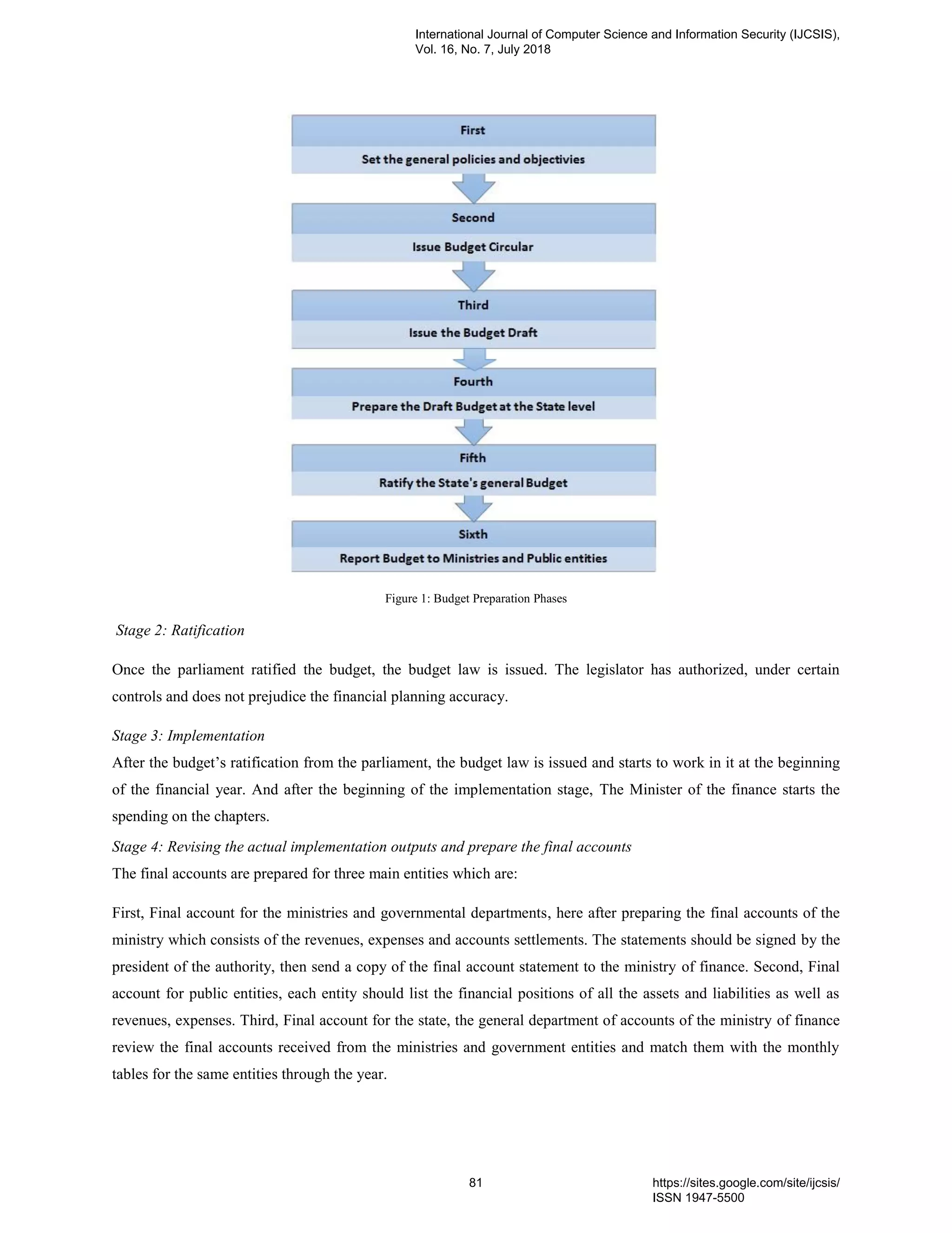 Figure 1: Budget Preparation Phases
Stage 2: Ratification
Once the parliament ratified the budget, the budget law is issued. The legislator has authorized, under certain
controls and does not prejudice the financial planning accuracy.
Stage 3: Implementation
After the budget‟s ratification from the parliament, the budget law is issued and starts to work in it at the beginning
of the financial year. And after the beginning of the implementation stage, The Minister of the finance starts the
spending on the chapters.
Stage 4: Revising the actual implementation outputs and prepare the final accounts
The final accounts are prepared for three main entities which are:
First, Final account for the ministries and governmental departments, here after preparing the final accounts of the
ministry which consists of the revenues, expenses and accounts settlements. The statements should be signed by the
president of the authority, then send a copy of the final account statement to the ministry of finance. Second, Final
account for public entities, each entity should list the financial positions of all the assets and liabilities as well as
revenues, expenses. Third, Final account for the state, the general department of accounts of the ministry of finance
review the final accounts received from the ministries and government entities and match them with the monthly
tables for the same entities through the year.
International Journal of Computer Science and Information Security (IJCSIS),
Vol. 16, No. 7, July 2018
81 https://sites.google.com/site/ijcsis/
ISSN 1947-5500
 
