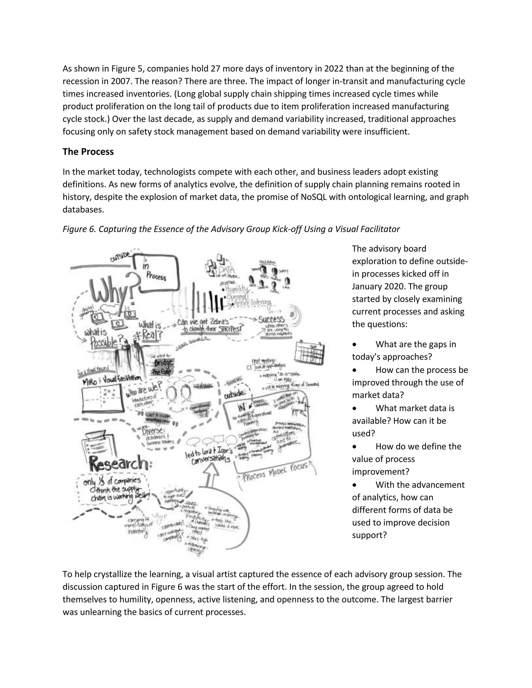 As shown in Figure 5, companies hold 27 more days of inventory in 2022 than at the beginning of the
recession in 2007. The reason? There are three. The impact of longer in-transit and manufacturing cycle
times increased inventories. (Long global supply chain shipping times increased cycle times while
product proliferation on the long tail of products due to item proliferation increased manufacturing
cycle stock.) Over the last decade, as supply and demand variability increased, traditional approaches
focusing only on safety stock management based on demand variability were insufficient.
The Process
In the market today, technologists compete with each other, and business leaders adopt existing
definitions. As new forms of analytics evolve, the definition of supply chain planning remains rooted in
history, despite the explosion of market data, the promise of NoSQL with ontological learning, and graph
databases.
Figure 6. Capturing the Essence of the Advisory Group Kick-off Using a Visual Facilitator
The advisory board
exploration to define outside-
in processes kicked off in
January 2020. The group
started by closely examining
current processes and asking
the questions:
 What are the gaps in
today’s approaches?
 How can the process be
improved through the use of
market data?
 What market data is
available? How can it be
used?
 How do we define the
value of process
improvement?
 With the advancement
of analytics, how can
different forms of data be
used to improve decision
support?
To help crystallize the learning, a visual artist captured the essence of each advisory group session. The
discussion captured in Figure 6 was the start of the effort. In the session, the group agreed to hold
themselves to humility, openness, active listening, and openness to the outcome. The largest barrier
was unlearning the basics of current processes.
 