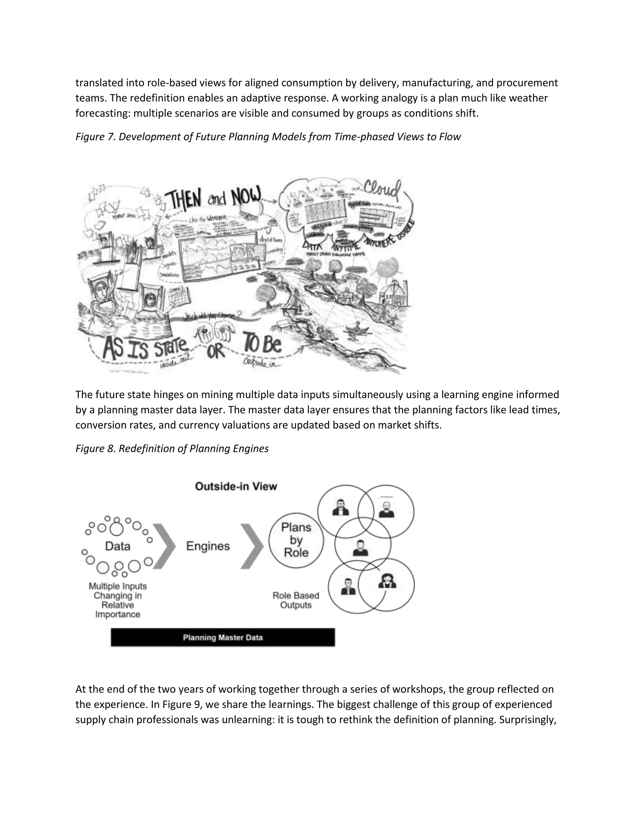 translated into role-based views for aligned consumption by delivery, manufacturing, and procurement
teams. The redefinition enables an adaptive response. A working analogy is a plan much like weather
forecasting: multiple scenarios are visible and consumed by groups as conditions shift.
Figure 7. Development of Future Planning Models from Time-phased Views to Flow
The future state hinges on mining multiple data inputs simultaneously using a learning engine informed
by a planning master data layer. The master data layer ensures that the planning factors like lead times,
conversion rates, and currency valuations are updated based on market shifts.
Figure 8. Redefinition of Planning Engines
At the end of the two years of working together through a series of workshops, the group reflected on
the experience. In Figure 9, we share the learnings. The biggest challenge of this group of experienced
supply chain professionals was unlearning: it is tough to rethink the definition of planning. Surprisingly,
 