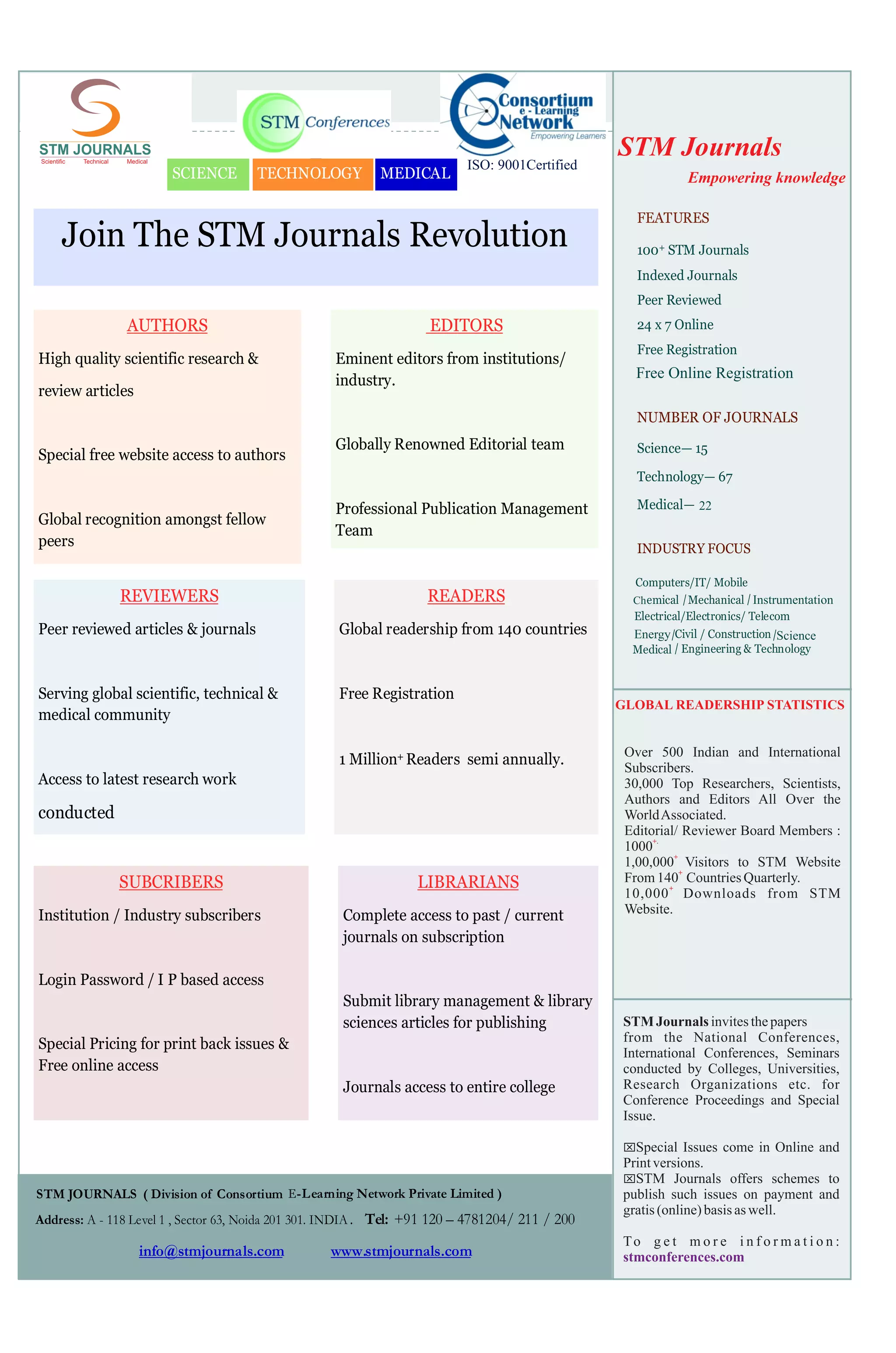 conducted
Ch Instrumentation/ /
/
Energy Science/ /
22
STM Journals invitesthepapers
from the National Conferences,
International Conferences, Seminars
conducted by Colleges, Universities,
Research Organizations etc. for
Conference Proceedings and Special
Issue.
xSpecial Issues come in Online and
Printversions.
xSTM Journals offers schemes to
publish such issues on payment and
gratis(online)basis aswell.
To g e t m o r e i n f o r m a t i o n :
stmconferences.com
Over 500 Indian and International
Subscribers.
30,000 Top Researchers, Scientists,
Authors and Editors All Over the
WorldAssociated.
Editorial/ Reviewer Board Members :
.
1000
+
1,00,000 Visitors to STM Website
+
From 140 CountriesQuarterly.
+
10,000 Downloads from STM
+
Website.
GLOBAL READERSHIP STATISTICS
STM Journals
Empowering knowledge
Free Online Registration
ISO: 9001Certified
Journal of
Nursing Science & Practice
SEPTEMBER–DECEMBER 2016
(JoNSP)
ISSN 2249-4758 (Online)
ISSN 2348-957X (Print)
www.stmjournals.com
STM JOURNALS
Scientific Technical Medical
 