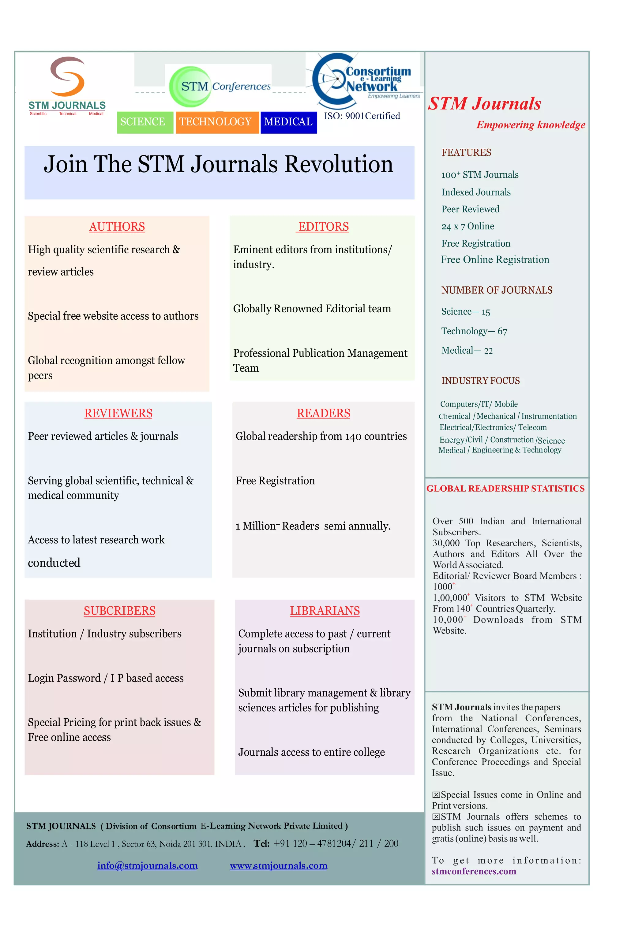 conducted
Ch Instrumentation/ /
/
Energy Science/ /
22
STMJournals invitesthepapers
from the National Conferences,
International Conferences, Seminars
conducted by Colleges, Universities,
Research Organizations etc. for
Conference Proceedings and Special
Issue.
xSpecial Issues come in Online and
Printversions.
xSTM Journals offers schemes to
publish such issues on payment and
gratis(online)basisas well.
To g e t m o r e i n f o r m a t i o n :
stmconferences.com
Over 500 Indian and International
Subscribers.
30,000 Top Researchers, Scientists,
Authors and Editors All Over the
WorldAssociated.
Editorial/ Reviewer Board Members :
.
1000
+
1,00,000 Visitors to STM Website
+
From 140 CountriesQuarterly.
+
10,000 Downloads from STM
+
Website.
GLOBAL READERSHIP STATISTICS
STM Journals
Empowering knowledge
Free Online Registration
ISO: 9001Certified
Journal of
Structural Engineering
& Management
(JoSEM)
September–December 2016
ISSN 2393-8773 (Online)
www.stmjournals.com
STM JOURNALS
Scientific Technical Medical
 