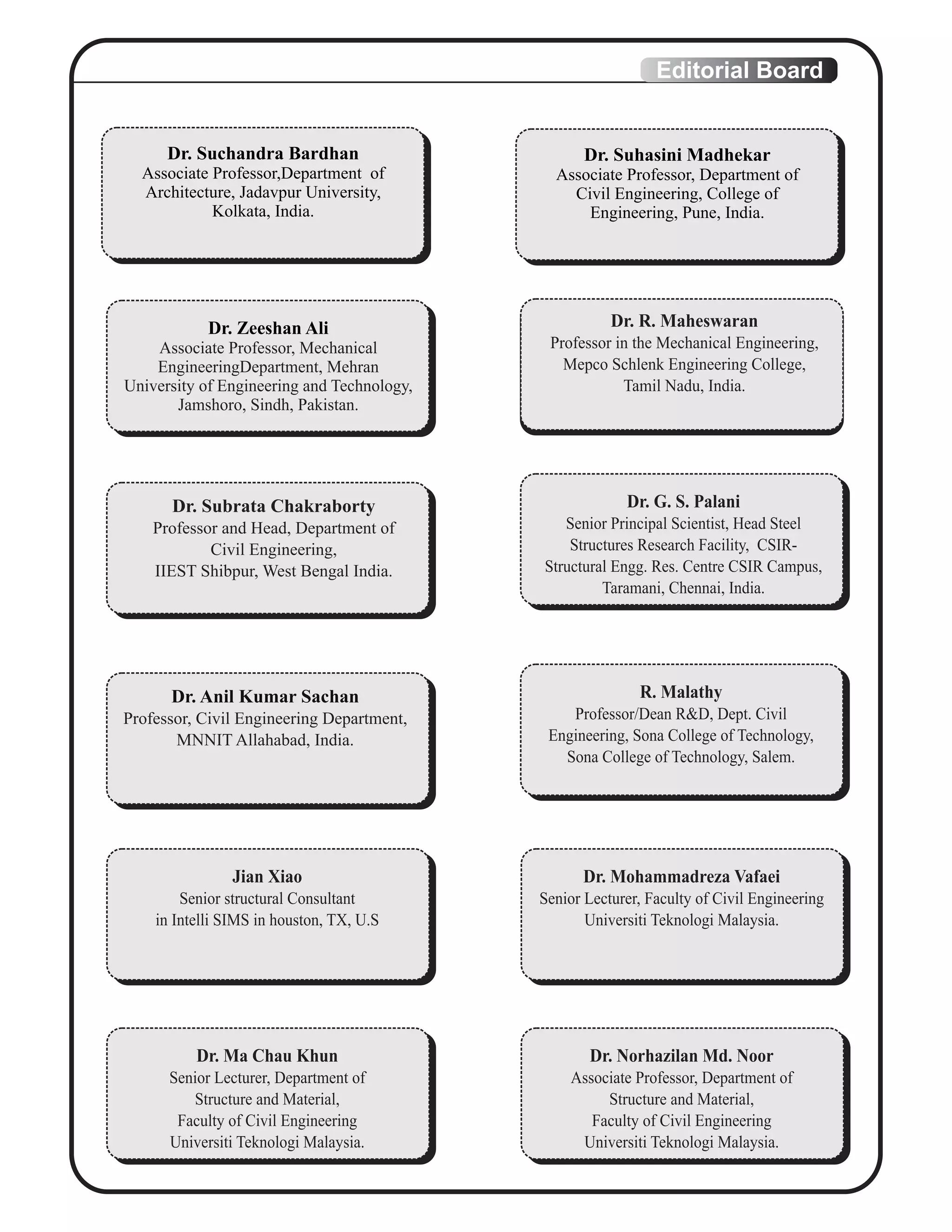 Editorial Board
Dr. Zeeshan Ali
Associate Professor, Mechanical
EngineeringDepartment, Mehran
University of Engineering and Technology,
Jamshoro, Sindh, Pakistan.
Dr. Subrata Chakraborty
Professor and Head, Department of
Civil Engineering,
IIEST Shibpur, West Bengal India.
Dr. G. S. Palani
Senior Principal Scientist, Head Steel
Structures Research Facility, CSIR-
Structural Engg. Res. Centre CSIR Campus,
Taramani, Chennai, India.
Dr. R. Maheswaran
Professor in the Mechanical Engineering,
Mepco Schlenk Engineering College,
Tamil Nadu, India.
Dr. Anil Kumar Sachan
Professor, Civil Engineering Department,
MNNIT Allahabad, India.
R. Malathy
Professor/Dean R&D, Dept. Civil
Engineering, Sona College of Technology,
Sona College of Technology, Salem.
Dr. Suchandra Bardhan
Associate Professor,Department of
Architecture, Jadavpur University,
Kolkata, India.
Dr. Suhasini Madhekar
Associate Professor, Department of
Civil Engineering, College of
Engineering, Pune, India.
Jian Xiao
Senior structural Consultant
in Intelli SIMS in houston, TX, U.S
Dr. Mohammadreza Vafaei
Senior Lecturer, Faculty of Civil Engineering
Universiti Teknologi Malaysia.
Dr. Ma Chau Khun
Senior Lecturer, Department of
Structure and Material,
Faculty of Civil Engineering
Universiti Teknologi Malaysia.
Dr. Norhazilan Md. Noor
Associate Professor, Department of
Structure and Material,
Faculty of Civil Engineering
Universiti Teknologi Malaysia.
 