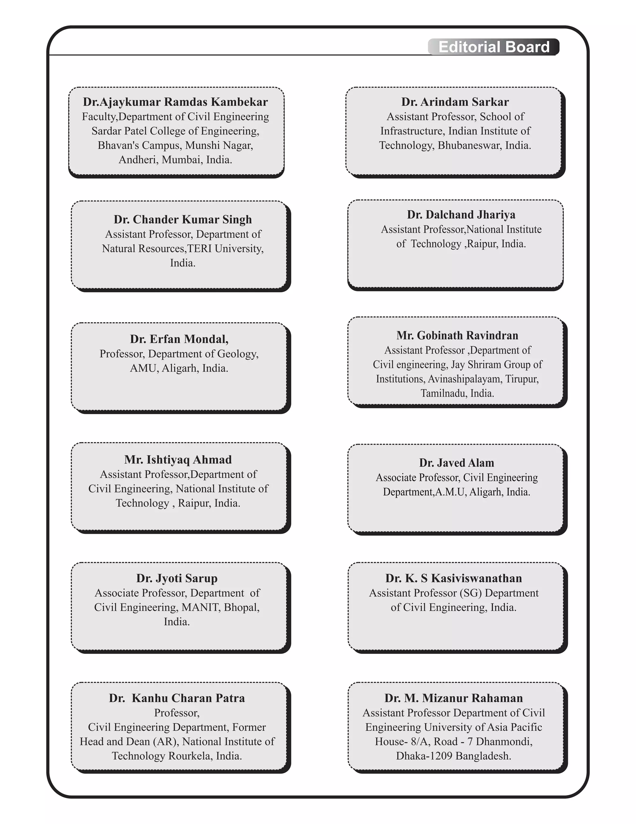 Editorial Board
Dr.Ajaykumar Ramdas Kambekar
Faculty,Department of Civil Engineering
Sardar Patel College of Engineering,
Bhavan's Campus, Munshi Nagar,
Andheri, Mumbai, India.
Dr. Chander Kumar Singh
Assistant Professor, Department of
Natural Resources,TERI University,
India.
Dr. Erfan Mondal,
Professor, Department of Geology,
AMU, Aligarh, India.
Mr. Gobinath Ravindran
Assistant Professor ,Department of
Civil engineering, Jay Shriram Group of
Institutions, Avinashipalayam, Tirupur,
Tamilnadu, India.
Dr. Dalchand Jhariya
Assistant Professor,National Institute
of Technology ,Raipur, India.
Dr. Arindam Sarkar
Assistant Professor, School of
Infrastructure, Indian Institute of
Technology, Bhubaneswar, India.
Mr. Ishtiyaq Ahmad
Assistant Professor,Department of
Civil Engineering, National Institute of
Technology , Raipur, India.
Dr. Javed Alam
Associate Professor, Civil Engineering
Department,A.M.U, Aligarh, India.
Dr. Jyoti Sarup
Associate Professor, Department of
Civil Engineering, MANIT, Bhopal,
India.
Dr. K. S Kasiviswanathan
Assistant Professor (SG) Department
of Civil Engineering, India.
Dr. Kanhu Charan Patra
Professor,
Civil Engineering Department, Former
Head and Dean (AR), National Institute of
Technology Rourkela, India.
Dr. M. Mizanur Rahaman
Assistant Professor Department of Civil
Engineering University of Asia Pacific
House- 8/A, Road - 7 Dhanmondi,
Dhaka-1209 Bangladesh.
 