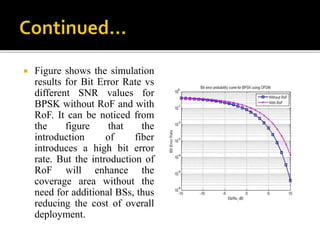  Figure shows the simulation
results for Bit Error Rate vs
different SNR values for
BPSK without RoF and with
RoF. It can be noticed from
the figure that the
introduction of fiber
introduces a high bit error
rate. But the introduction of
RoF will enhance the
coverage area without the
need for additional BSs, thus
reducing the cost of overall
deployment.
 