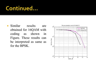  Similar results are
obtained for 16QAM with
coding as shown in
Figure. These results can
be interpreted as same as
for the BPSK.
 