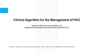 Hcc Algorithm Management Journal PPT PIVKA II IN HCC TRANSPLANT PATIENT, ARTICLE PPT BY BIPIN ...