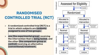 Single Group Vs Rct Journal presentation homoeopathy .pptx