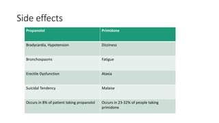 Side effects
Propanolol Primidone
Bradycardia, Hypotension Dizziness
Bronchospasms Fatigue
Erectile Dysfunction Ataxia
Suicidal Tendency Malaise
Occurs in 8% of patient taking propanolol Occurs in 23-32% of people taking
primidone
 