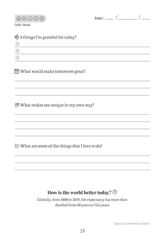 23
Daily Mood
Date:
3 things I’m grateful for today?
What would make tomorrow great?
What makes me unique in my own way?
What are some of the things that I love to do?
Globally, from 1800 to 2019, life expectancy has more than
doubled from 30 years to 72.6 years.
1
2
3
How is the world better today?
Source: Our World in data[1]
C
M
Y
CM
MY
CY
CMY
K
Set 1 new.pdf 2 26/07/21 1:41 PM
 