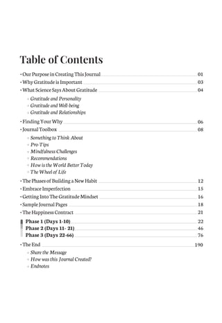 Table of Contents
•OurPurposeinCreatingThisJournal
•WhyGratitudeisImportant
•WhatScienceSaysAboutGratitude
•FindingYourWhy
•JournalToolbox
•ThePhasesofBuildingaNewHabit
•EmbraceImperfection
•GettingIntoTheGratitudeMindset
•SampleJournalPages
•TheHappinessContract
Phase 1 (Days 1-10)
Phase 2 (Days 11- 21)
Phase 3 (Days 22-66)
•TheEnd
Gratitude and Personality
Gratitude and Well-being
Gratitude and Relationships
Something to Think About
Pro-Tips
Mindfulness Challenges
Recommendations
How is the World Better Today
The Wheel of Life
Share the Message
How was this Journal Created?
Endnotes
01
03
04
06
08
12
15
16
18
21
22
46
76
190
C
M
Y
CM
MY
CY
CMY
K
Initial pages New.pdf 3 26/07/21 3:19 PM
 