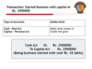 Type of Accounts Golden Rule
Cash – Real A/c
Capital – Personal A/c
Debit what comes in
Credit the giver
Cash A/c Dr. Rs. 2500000
To Capital A/c Rs. 2500000
(Being business started with cash Rs. 25 lakhs)
Transaction: Started Business with capital of
Rs. 2500000
 
