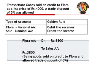 Transaction: Goods sold on credit to Flora
at a list price of Rs.4000. A trade discount
of 5% was allowed
Type of Accounts Golden Rule
Flora - Personal A/c
Sale – Nominal A/c
Debit the receiver
Credit the income
Flora A/c Dr. Rs.3800
To Sales A/c
Rs.3800
(Being goods sold on credit to Flora and
allowed trade discount of 5%)
 