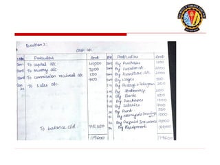 Journal_Problems financial probleams_03_09.pptx