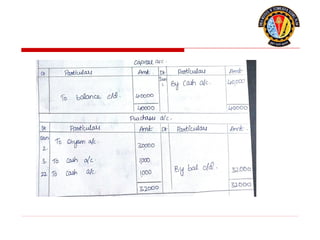 Journal_Problems financial probleams_03_09.pptx