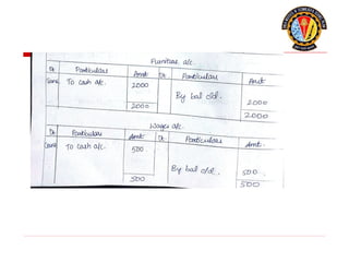 Journal_Problems financial probleams_03_09.pptx