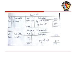 Journal_Problems financial probleams_03_09.pptx