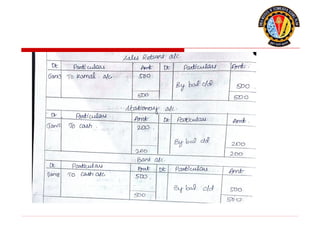 Journal_Problems financial probleams_03_09.pptx