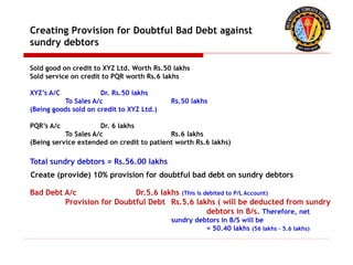 Creating Provision for Doubtful Bad Debt against
sundry debtors
Sold good on credit to XYZ Ltd. Worth Rs.50 lakhs
Sold service on credit to PQR worth Rs.6 lakhs
XYZ’s A/C Dr. Rs.50 lakhs
To Sales A/c Rs.50 lakhs
(Being goods sold on credit to XYZ Ltd.)
PQR’s A/c Dr. 6 lakhs
To Sales A/c Rs.6 lakhs
(Being service extended on credit to patient worth Rs.6 lakhs)
Total sundry debtors = Rs.56.00 lakhs
Create (provide) 10% provision for doubtful bad debt on sundry debtors
Bad Debt A/c Dr.5.6 lakhs (This is debited to P/L Account)
Provision for Doubtful Debt Rs.5.6 lakhs ( will be deducted from sundry
debtors in B/s. Therefore, net
sundry debtors in B/S will be
= 50.40 lakhs (56 lakhs – 5.6 lakhs)
 