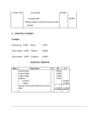 1st Sept 1995 Jerome a/c
Computer a/c
 Being computer soldto Jeromeoncredit
50,000.
50,000
50,000
C. OPENING ENTRIES
Example
Fixed assets 5,000 Stock 1,000
Cash in hand 3,000 Debtors 10,000
Cash at bank 2,000 Creditors 10,000
JOURNAL PROPER
Date Particular F Dr Cr
Fixed assets 5,000
cash in hand 3,000
cash at bank 2,000
debtors 1,000
creditors 10,000
capital 11,000
Being Assets and Liabilities as at that
date 21,000 21,000
 