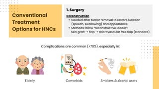 Summary of Advancing Head and Neck Cancer Therapies: From Conventional ...