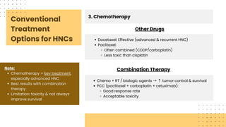 Summary of Advancing Head and Neck Cancer Therapies: From Conventional ...