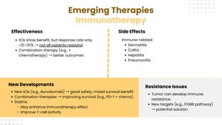 Summary of Advancing Head and Neck Cancer Therapies: From Conventional ...