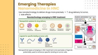 Summary of Advancing Head and Neck Cancer Therapies: From Conventional ...