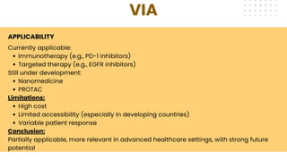Summary of Advancing Head and Neck Cancer Therapies: From Conventional ...