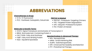 Summary of Advancing Head and Neck Cancer Therapies: From Conventional ...