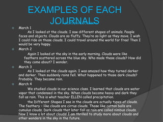 Journal As Assessment tool | PPTX