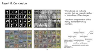 Result & Conclusion
Yellow boxes are real data
samples that are nearest matches
to last column of fake images.
This shows the generator didn’t
merely memorize training
examples.
 