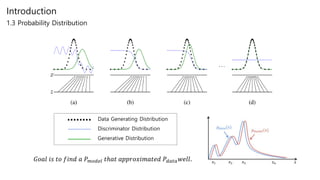 Introduction
1.3 Probability Distribution
𝐺𝑜𝑎𝑙 𝑖𝑠 𝑡𝑜 𝑓𝑖𝑛𝑑 𝑎 𝑃 𝑚𝑜𝑑𝑒𝑙 𝑡ℎ𝑎𝑡 𝑎𝑝𝑝𝑟𝑜𝑥𝑖𝑚𝑎𝑡𝑒𝑑 𝑃𝑑𝑎𝑡𝑎 𝑤𝑒𝑙𝑙.
Data Generating Distribution
Discriminator Distribution
Generative Distribution
 
