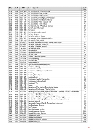 journals2019-pdf