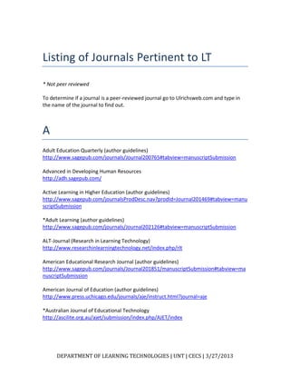 DEPARTMENT OF LEARNING TECHNOLOGIES | UNT | CECS | 3/27/2013 
Listing of Journals Pertinent to LT 
* Not peer reviewed 
To determine if a journal is a peer-reviewed journal go to Ulrichsweb.com and type in the name of the journal to find out. 
A 
Adult Education Quarterly (author guidelines) 
http://www.sagepub.com/journals/Journal200765#tabview=manuscriptSubmission 
Advanced in Developing Human Resources 
http://adh.sagepub.com/ 
Active Learning in Higher Education (author guidelines) 
http://www.sagepub.com/journalsProdDesc.nav?prodId=Journal201469#tabview=manuscriptSubmission 
*Adult Learning (author guidelines) 
http://www.sagepub.com/journals/Journal202126#tabview=manuscriptSubmission 
ALT-Journal (Research in Learning Technology) 
http://www.researchinlearningtechnology.net/index.php/rlt 
American Educational Research Journal (author guidelines) 
http://www.sagepub.com/journals/Journal201851/manuscriptSubmission#tabview=manuscriptSubmission 
American Journal of Education (author guidelines) 
http://www.press.uchicago.edu/journals/aje/instruct.html?journal=aje 
*Australian Journal of Educational Technology 
http://ascilite.org.au/ajet/submission/index.php/AJET/index 
 
