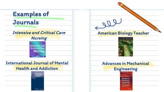 Journals, Magazines, and Trade Publications Tutorial | PPTX