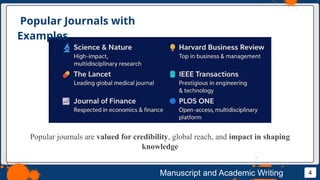 Comprehensive Guide to Academic Journals: Importance, Types, and ...