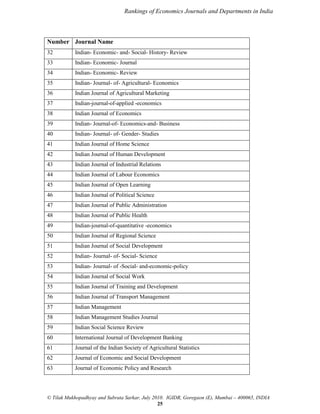 Rankings of Economics Journals and Departments in India

Number Journal Name
32

Indian- Economic- and- Social- History- Review

33

Indian- Economic- Journal

34

Indian- Economic- Review

35

Indian- Journal- of- Agricultural- Economics

36

Indian Journal of Agricultural Marketing

37

Indian-journal-of-applied -economics

38

Indian Journal of Economics

39

Indian- Journal-of- Economics-and- Business

40

Indian- Journal- of- Gender- Studies

41

Indian Journal of Home Science

42

Indian Journal of Human Development

43

Indian Journal of Industrial Relations

44

Indian Journal of Labour Economics

45

Indian Journal of Open Learning

46

Indian Journal of Political Science

47

Indian Journal of Public Administration

48

Indian Journal of Public Health

49

Indian-journal-of-quantitative -economics

50

Indian Journal of Regional Science

51

Indian Journal of Social Development

52

Indian- Journal- of- Social- Science

53

Indian- Journal- of -Social- and-economic-policy

54

Indian Journal of Social Work

55

Indian Journal of Training and Development

56

Indian Journal of Transport Management

57

Indian Management

58

Indian Management Studies Journal

59

Indian Social Science Review

60

International Journal of Development Banking

61

Journal of the Indian Society of Agricultural Statistics

62

Journal of Economic and Social Development

63

Journal of Economic Policy and Research

© Tilak Mukhopadhyay and Subrata Sarkar, July 2010. IGIDR, Goregaon (E), Mumbai – 400065, INDIA
25

 