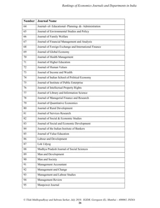 Rankings of Economics Journals and Departments in India

Number Journal Name
64

Journal- of- Educational- Planning- &- Administration

65

Journal of Environmental Studies and Policy

66

Journal of Family Welfare

67

Journal of Financial Management and Analysis

68

Journal of Foreign Exchange and International Finance

69

Journal of Global Economy

70

Journal of Health Management

71

Journal of Higher Education

72

Journal of Human Values

73

Journal of Income and Wealth

74

Journal of Indian School of Political Economy

75

Journal of Institute of Public Enterprise

76

Journal of Intellectual Property Rights

77

Journal of Library and Information Science

78

Journal of Managerial Finance and Research

79

Journal of Quantitative Economics

80

Journal of Rural Development

81

Journal of Services Research

82

Journal of Social & Economic Studies

83

Journal of Social and Economic Development

84

Journal of the Indian Institute of Bankers

85

Journal of Value Education

86

Labour and Development

87

Lok Udyog

88

Madhya Pradesh Journal of Social Sciences

89

Man and Development

90

Man and Society

91

Management Accountant

92

Management and Change

93

Management and Labour Studies

94

Management Review

95

Manpower Journal

© Tilak Mukhopadhyay and Subrata Sarkar, July 2010. IGIDR, Goregaon (E), Mumbai – 400065, INDIA
26

 