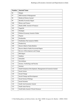 Rankings of Economics Journals and Departments in India

Number Journal Name
96

Margin

97

MDI Journal of Management

98

Medieval History Journal

99

Monthly Economic Digest

100

Money and Finance

101

Mudra (IIML Journal of Finance)

102

Nagarlok

103

Paradigm

104

Political Economy Journal of India

105

Prajnan

106

Prashasnika

107

Pratibimba (The Journal of IMIS)

108

Productivity

109

Reserve Bank of India Bulletin

110

Reserve Bank of India Occasional Papers

111

Review of Development and Change

112

RIS Digest

113

Sankhya

114

Samyukta

115

Sarvekshana

116

Science, Technology and Society

117

Seminar

118

Small Enterprises Development, Management & Extension Journal

119

Social Action

120

Social Change

121

Social Change and Development

122

Social Science Probings

123

Social Scientist

124

South Asia Economic Journal

125

South Asian Survey

126

South India Journal of Social Sciences

© Tilak Mukhopadhyay and Subrata Sarkar, July 2010. IGIDR, Goregaon (E), Mumbai – 400065, INDIA
27

 