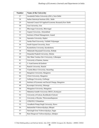 Rankings of Economics Journals and Departments in India

Number

Name of the University

27

Jawaharlal Nehru University (JNU), New Delhi

28

Indian Statistical Institute (ISI), Delhi

29

National Council Of Applied Economic Research,New Delhi

30

Goa University, Goa

31

Bhavnagar University, Bhavnagar

32

Gujarat University, Ahmedabad

33

Institute of Rural Management, Anand

34

Saurastra University, Rajkot

35

Sardar Patel University, Vallabh Vidyanagar

36

South Gujarat University, Surat

37

Kurukshetra University, Kurukshetra

38

Maharashi Dayanand University, Rohtak

39

Himachal Pradesh University, Shimla

40

Shri Mata Vaishno Devi University, Udhampur

41

University of Jammu, Jammu

42

U Azad Jammu & Kashmir

43

Ranchi University, Ranchi

44

Vinoba Bhave University, Hazaribag

45

Bangalore University, Bangalore

46

Christ University, Bangalore

47

Gulbarga University, Gulbarga

48

Institute of Economic and Social Change, Bangalore

49

Kuvempu University, Shimoga

50

Mangalore University, Mangalore

51

Mahatma Gandhi University (MGU), Kottayam

52

University of Calicut, Kozhikode (Calicut)

53

University of Kerala, Thiruvananthapuram

54

CDS(JNU) Tribandram

55

Awadhesh Pratap Singh University, Rewa

56

Barkatullah Vishwavidyalaya, Bhopal

57

Harisingh Gour Vishwavidyalaya, Sagar

58

Rani Durgavati Vishwavidyalaya, Jabalpur

© Tilak Mukhopadhyay and Subrata Sarkar, July 2010. IGIDR, Goregaon (E), Mumbai – 400065, INDIA
30

 