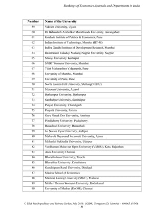 Rankings of Economics Journals and Departments in India

Number

Name of the University

59

Vikram University, Ujjain

60

Dr Babasaheb Ambedkar Marathwada University, Aurangabad

61

Gokhale Institute of Politics & Economics, Pune

62

Indian Institute of Technology, Mumbai (IIT-M)

63

Indira Gandhi Institute of Development Research, Mumbai

64

Rashtrasant Tukadoji Maharaj Nagpur University, Nagpur

65

Shivaji University, Kolhapur

66

SNDT Womens University, Mumbai

67

Tilak Maharashtra Vidyapeeth, Pune

68

University of Mumbai, Mumbai

69

University of Pune, Pune

70

North Eastern Hill University, Shillong(NEHU)

71

Mizoram University, Aizawl

72

Berhampur University, Berhampur

73

Sambalpur University, Sambalpur

74

Punjab University, Chandigarh

75

Punjabi University, Patiala

76

Guru Nanak Dev University, Amritsar

77

Pondicherry University, Puducherry

78

Banashtali University, Banasthali

79

Jai Narain Vyas University, Jodhpur

80

Maharshi Dayanand Saraswati University, Ajmer

81

Mohanlal Sukhadia University, Udaipur

82

Vardhaman Mahaveer Open University (VMOU), Kota, Rajasthan

83

Anna University Chennai

84

Bharathidasan University, Tiruchi

85

Bharathiar University, Coimbatore

86

Gandhigram Rural University, Dindigul

87

Madras School of Economics

88

Madurai Kamraj University (MKU), Madurai

89

Mother Theresa Women's University, Kodaikanal

90

University of Madras (UnOM), Chennai

© Tilak Mukhopadhyay and Subrata Sarkar, July 2010. IGIDR, Goregaon (E), Mumbai – 400065, INDIA
31

 
