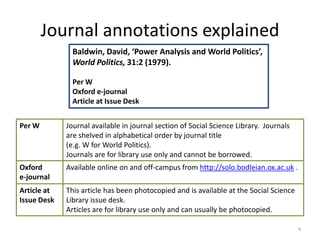 How to find journals on your reading list | PDF