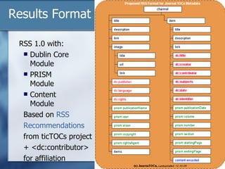 Results Format RSS 1.0 with: Dublin Core Module PRISM Module Content Module Based on  RSS Recommendations from ticTOCs project + <dc:contributor>  for affiliation 