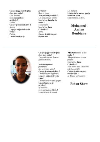 Ce que j'apprécie le plus
chez mes amis ?
Leur humour
Mon occupation
préférée ?
Le foot
Ce que je voudrais être ?
Avocat
Le pays où je désirerais
vivre ?
Partout
La couleur que je
préfère ?
Bleu et rouge
Mes poèmes préférés ?
Les couleurs du temps
Mes héros dans la vie
réelle ?
Mes parents
Mes héros dans
l'Histoire ?
Zorro
Ce que je déteste par-
dessus tout ?
Les haricots
Le don de la nature que je
voudrais avoir ?
Etre meilleur au foot.
Mohamed-
Amine
Boubtane
Ce que j'apprécie le plus
chez mes amis ?
J’apprécie quand ils sont
gentils et drôle.
Mon occupation
préférée ?
rire avec mes amis !
Ce que je voudrais être ?
J’aimerais être ingénieur.
Le pays où je désirerais
vivre ?
J’aimerais vivre en Espagne
La couleur que je
préfère ?
le bleu ciel
Mes poèmes préférés ?
Le corbeau et le renard
Mes héros dans la vie
réelle ?
Ma petite sœur et mes
parents
Mes héros dans
l'Histoire ?
Mon héros dans l’Histoire
est : Louis XIV
Ce que je déteste par-
dessus tout ?
Je déteste les bagarres
Ethan Shaw
 