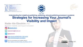 aleebrahim@Gmail.com
@aleebrahim
https://orcid.org/0000-0001-7091-4439
https://scholar.google.com/citation
Nader Ale Ebrahim, PhD
Research Visibility and Impact Consultant
8th March 2023
All of my presentations are available online at:
https://figshare.com/authors/Nader_Ale_Ebrahim/100797
@aleebrahim
Understanding the in-depth pre-publishing, publishing, and post-publishing processes in academia
Strategies for Increasing Your Journal's
Visibility and Impact
 
