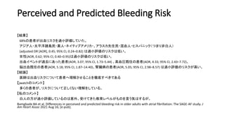 Perceived and Predicted Bleeding Risk
【結果】
68%の患者が出血リスクを過小評価していた。
アジア人・太平洋諸島民・黒人・ネイティブアメリカ・、アラスカ先住民・混血人・ヒスパニック（つまり非白人）
(adjusted OR [AOR], 0.45; 95% CI, 0.24–0.82) は過小評価のリスクは低い。
女性(AOR, 0.62; 95% CI, 0.40–0.95)は過小評価のリスクは低い。
出血イベントが過去にあった患者(AOR, 3.07; 95% CI, 1.73–5.44) 、高血圧既往の患者(AOR, 4.33; 95% CI, 2.43–7.72)、
脳出血既往の患者(AOR, 5.18; 95% CI, 1.87–14.40)、腎臓病の患者(AOR, 5.05; 95% CI, 2.98–8.57) は過小評価のリスクが高い。
【結論】
医師は出血リスクについて患者へ理解させることを徹底すべきである
【jwatchのコメント】
多くの患者が、リスクについて正しくない理解をしている。
【私のコメント】
白人の方が過小評価しているのは意外。受けてきた教育レベルがものを言う気はするが。
Bamgbade BA et al. Differences in perceived and predicted bleeding risk in older adults with atrial fibrillation: The SAGE-AF study. J
Am Heart Assoc 2021 Aug 16; [e-pub].
 