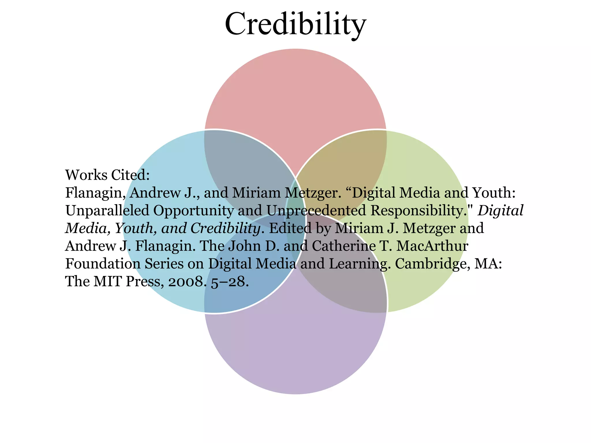 Components of Credibility | PPT