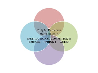 Truly M. Hardemon
       March 18, 2010
INSTRUCTIONAL COMPUTING II
 EME5404 SPRING 1 WEEK3
 